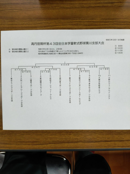 (3/19) 高円宮賜杯 第43回全日本学童軟式野球大会 黒川支部大会組み合わせ発表！